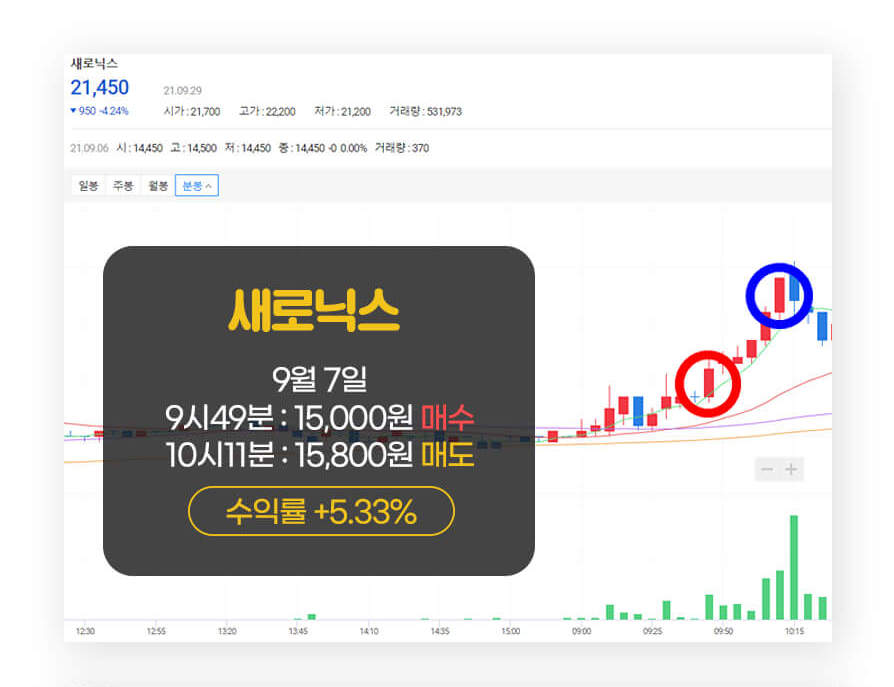삼성전자 기업 분석 자료
