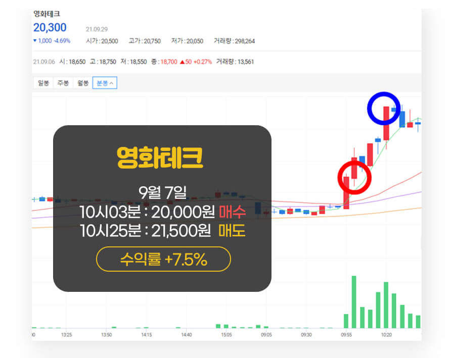 현대차 산업 분석 자료